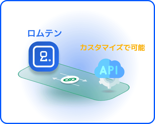 API連携